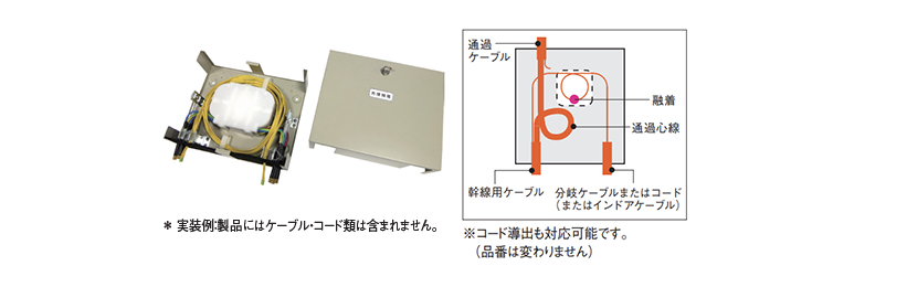 CFJB04A-UB | 住友電工